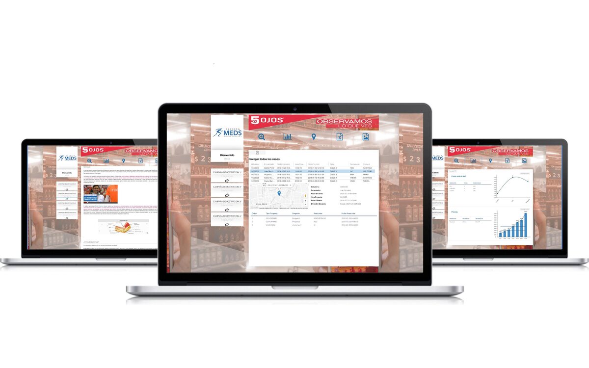 5ojos · Portal de Clientes — proyecto desarrollado por Blubinest