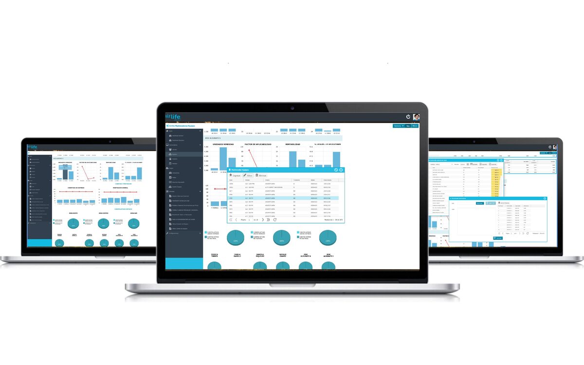 Airlife · Business Dashboard — proyecto desarrollado por Blubinest